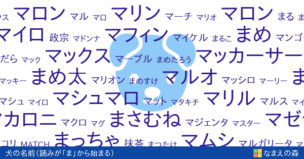 ま から 始まる 名前 ストア ペット