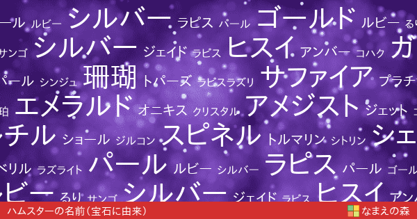 宝石に由来するハムスターの名前 女の子 ペット名付け なまえの森